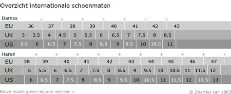 Maattabellen van alle schoenmerken 